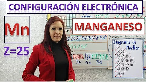 ¿Cuál es la distribución electrónica de manganeso?