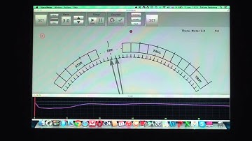 Theta-Meter program for Mac OS X.