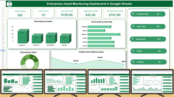 Enterprise Asset Monitoring Dashboard in Google Sheets