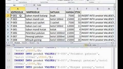 Penerapan query SELECT Oracle Database pada tabel Part 1