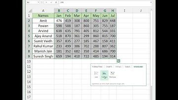 Advance Excel Trick to Save Time in Excel #shorts #excel #exceltutorial #exceltips #tips #tricks