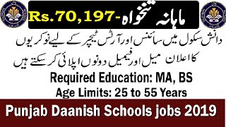 Danish School Teachers Jobs 2019|School Teacher Jobs|72,197 Pay|Free to Apply|Govt Jobs|Jobs 2019