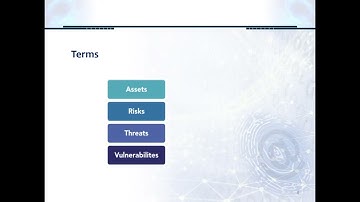 Cs627 Cyber Security | Part 57 | Vulnerability Management (VM) &  Assessment | Virtual University |