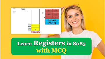 Microprocessor Registers|8085 Microprocessor MCQ|Learn Registers in 8085 with MCQ