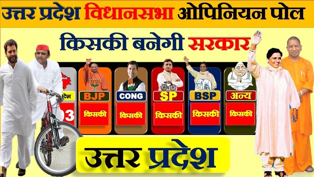 UP Election 2022 Opinion Poll Hindi | UP Election 2022 Public Opinion | Election 2022 Ground Report