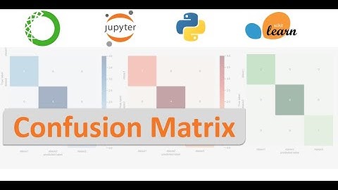 Confusion matrix using scikit learn-python