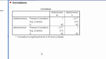 V5.7 - Example of a Negative Correlation (in SPSS)