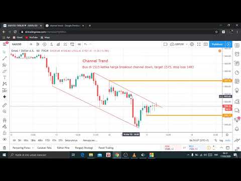 Cara analisa forex pdf