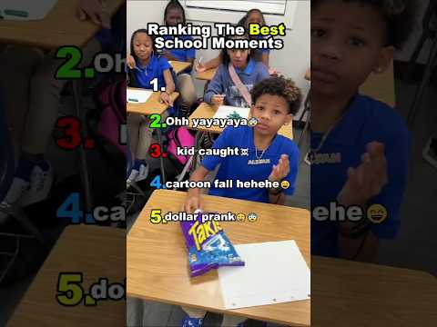 Ranking the Best