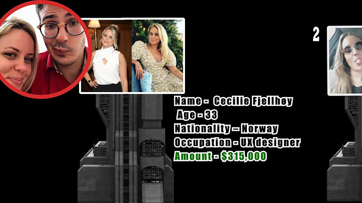 Women who got Swindled by the Tinder Swindler(Simon Leviev)