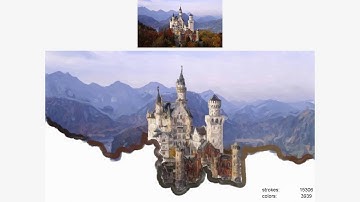 Artistic Composition for Painterly Rendering