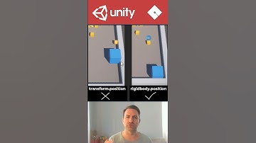 Karakter Hareketi #unity #games #unitydersleri #unityeğitimi #c#