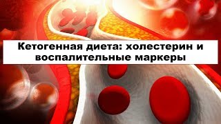 КЕТОГЕННАЯ ДИЕТА: ХОЛЕСТЕРИН И ВОСПАЛИТЕЛЬНЫЕ МАРКЕРЫ КЕТОГЕННАЯ ДИЕТА: ХОЛЕСТЕРИН И ВОСПАЛИТЕЛЬНЫЕ МАРКЕРЫ