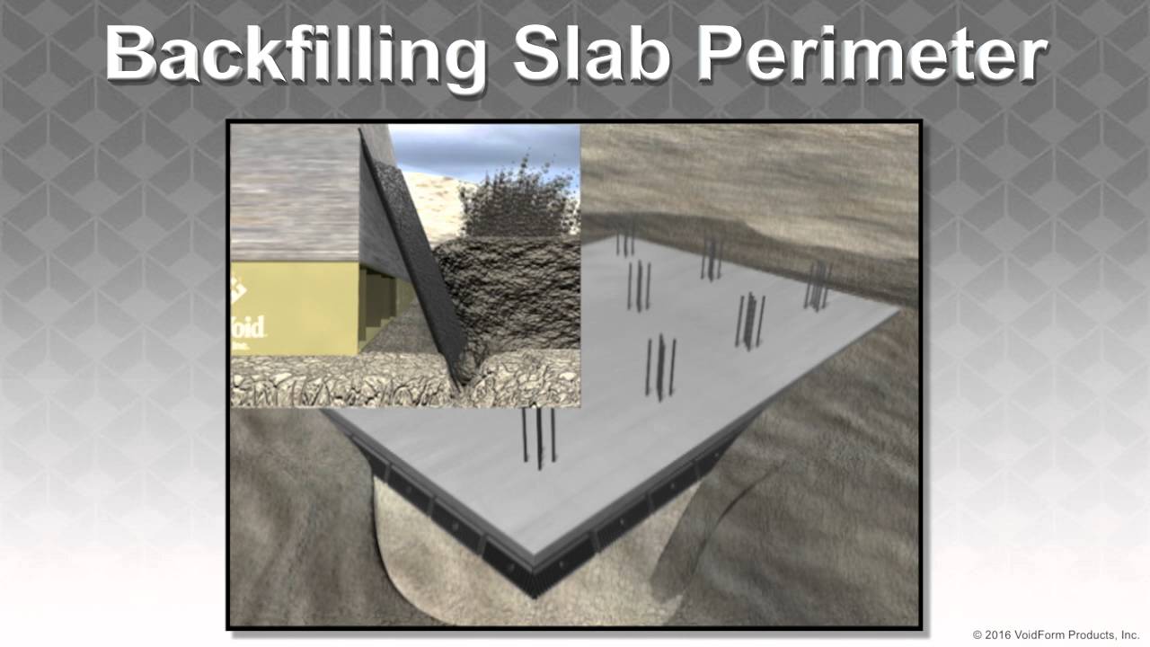 sureretainer youtube void form products