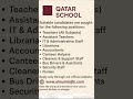 Jobs in qatar. #job #qatar #qatarlife