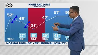 Dfw Weather Latest Winter Weather Forecast Thursday