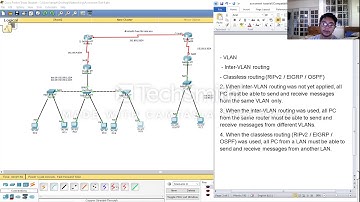 Application of Inter-VLAN Routing and OSPF in Packet Tracer