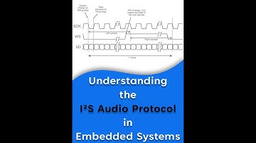 Understanding the I²S Audio Protocol in Embedded Systems