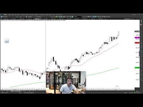 Radar Técnico - Análise Semanal 29/07 - Radar Técnico - Análise Semanal 29/07