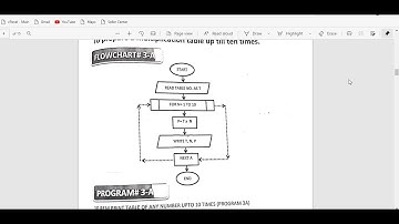 Computer Practicals For Class-9 (2021-Exams) | Sindh Board |2-A & B A/C TO  2021| Hafiz Irfan Speaks