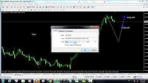 KIẾM TIỀN TỪ FOREX PHÂN TÍCH KỊCH BẢN TƯƠNG LAI CÁC CẶP TIỀN VÀO TẦM NGẮM