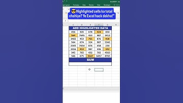 Excel Hack: Sum Only Highlighted Cells 🔥 | Excel Tips & Tricks #ExcelTips #excelExcelHack