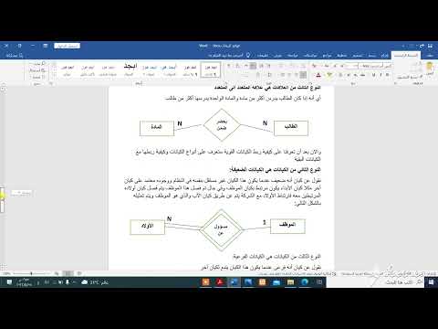 فيديو: هل يمكن أن يكون لكيان ضعيف كيان ضعيف؟