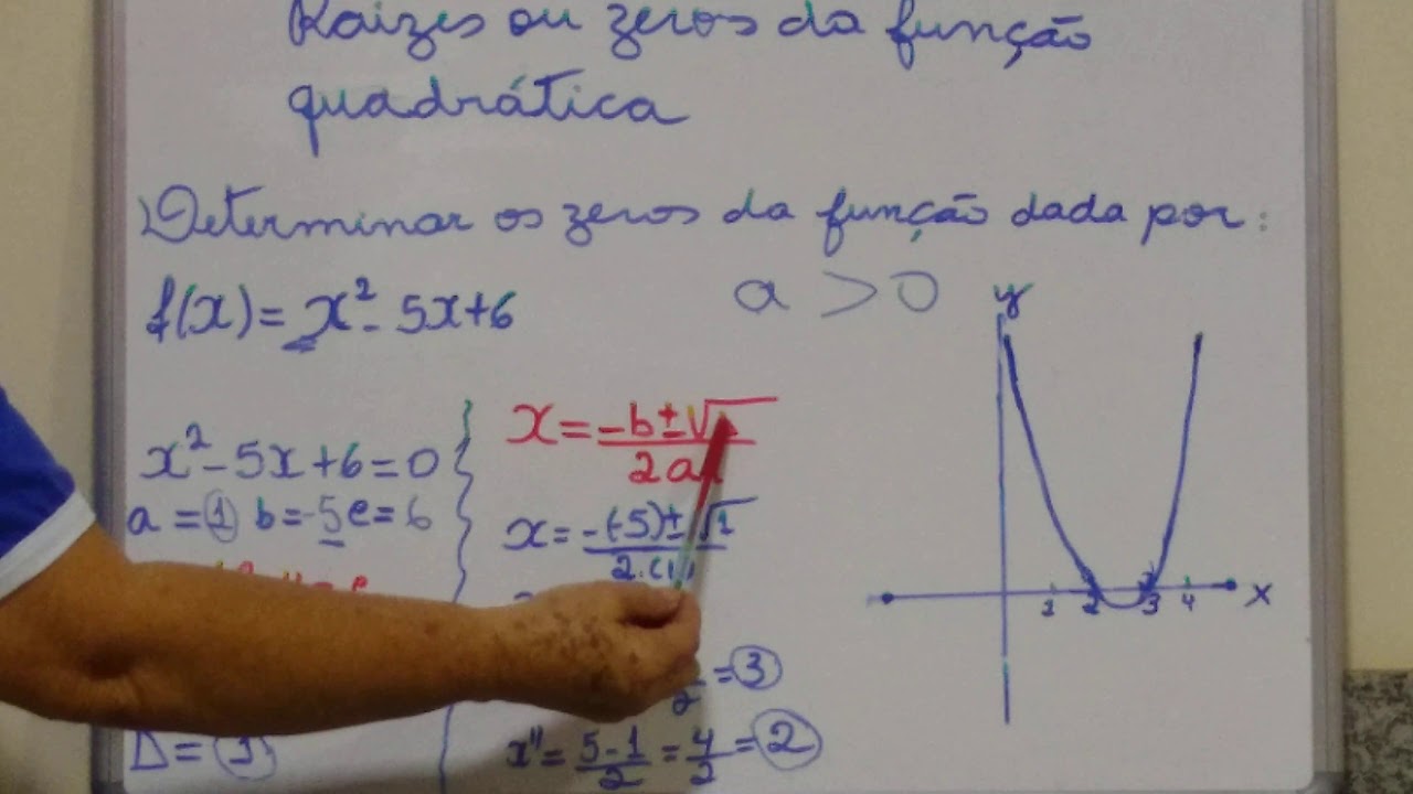 Raizes ou zeros da função quadrática - YouTube