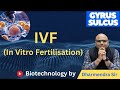 Biotechnology - Types of IVF Technology by Dharmendra Sir #scienceandtechnology #upsc #civilservices