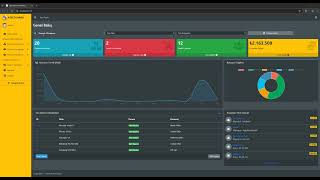 AssetGuard: Enterprise Fixed Asset Management System Overview (.NET 8 & EF Core)