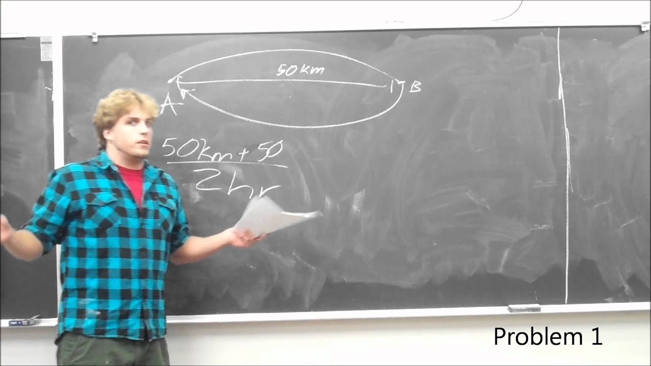Problem 1 - YouTube