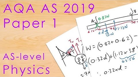 AQA AS 2019 Paper 1 - AS-level Physics Past Paper