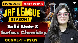 Celebrity Solid State and Surface Chemistry | CSIR NET Chemistry Dec 2025 | Lekhanshu Singh Profile