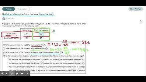 ALEKS - Making an inference using a two-way frequency table