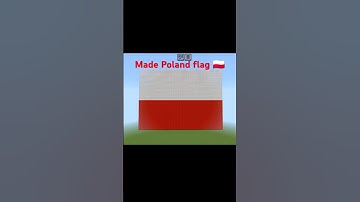 Subscribe and Comment your country flag I