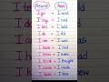 Present tense Past tense #presenttense #pasttense #grammar #englishgrammar #improveenglish #shorts