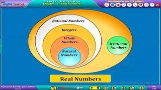 Real Numbers - Class 9 Maths, SSC | Digital Teacher