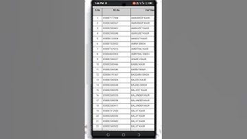 ਰਾਸ਼ਨ ਕਾਰਡ ਦਾ ਨੰਬਰ ਕਿਵੇਂ ਦੇਖੀਏ?||How to See Ration Card Number?||Ration Card number kaise nikale