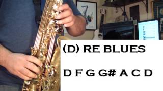 ESCALA (D) (RE) BLUES - JAZZ/IMPROVISATION CON EL SAX ALTO - SANTIAGO PACHECO chords