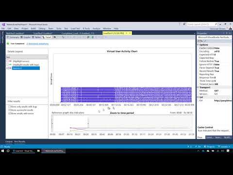 Introduction to Load Testing: Find out if your app will survive peak usage using VSTS