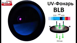 УФ фонарик BLB 365нм - познавательный обзор о черном ультрафиолете