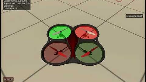 Udacity Deep Learning Foundations ND - Drone Reinforcement Learning (landing)