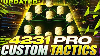 FIFA 22 4231 PRO CUSTOM TACTICS *POST PATCH* FIFA 22 ULTIMATE TEAM