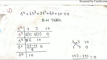 EE 305 | CONTROL SYSTEM |  DIFFICULTIES IN FORMATION OF ROUTH ARRAY- 1 | NIRDESH SHUKLA