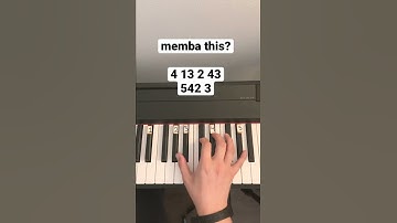 Thumbnail of Microsoft Windows XP - Piano Tutorial