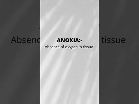 #anoxia #absence #oxygen #medical #term #shorts #respiration #problem