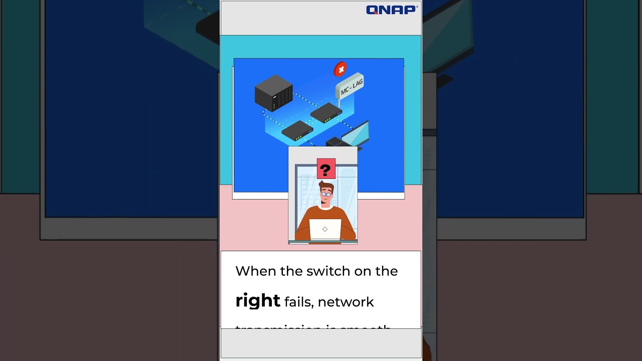 QNAP QSW Switch MC LAG EN FIN