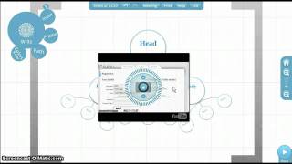 Prezi- Insterting A YouTube Video