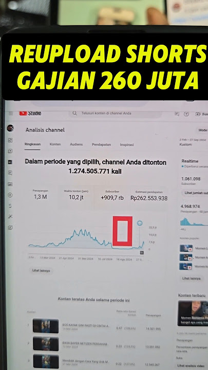 SURPRISE‼️ REUPLOAD VIDEO SHORTS VIRAL SALARY OF 260 MILLION