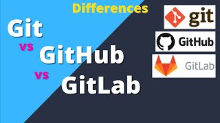 Git vs GitHub vs GitLab Differences